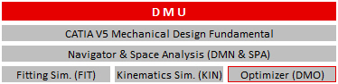 Schulungen CATIA V5 DMU