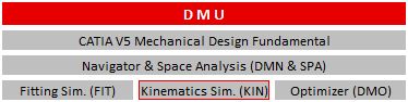 Schulungen CATIA V5 DMU