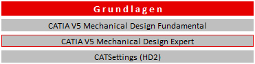 Schulungen CATIA V5 Grundlagen