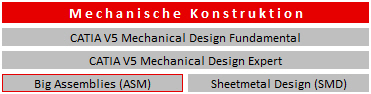 Schulungen CATIA V5 Mechanische Konstruktion